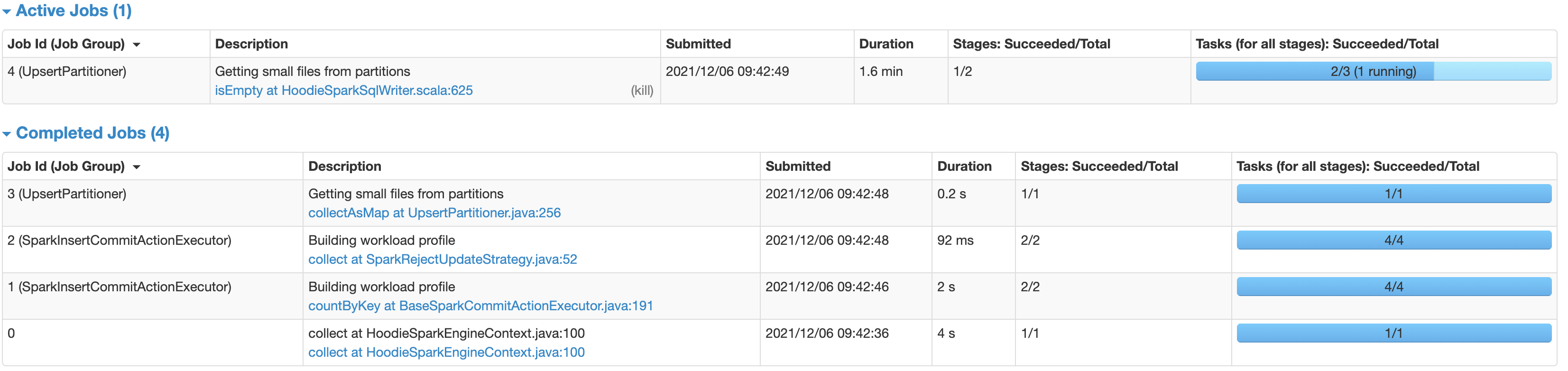 Screenshot 2021-12-06 at 18 44 28