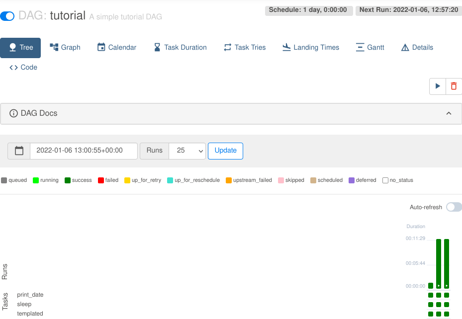 Screenshot 2022-01-06 at 14-14-22 tutorial - Tree - Airflow