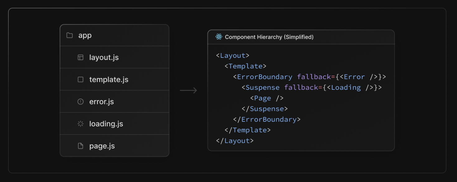 Screenshot 2022-12-28 at 01 05 24