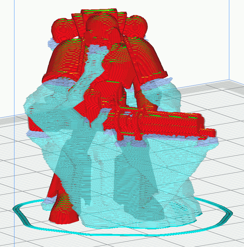 tree_support_changes