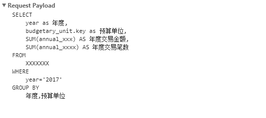 有关GROUP BY的问题 · Issue #656 · NLPchina/elasticsearch-sql · GitHub