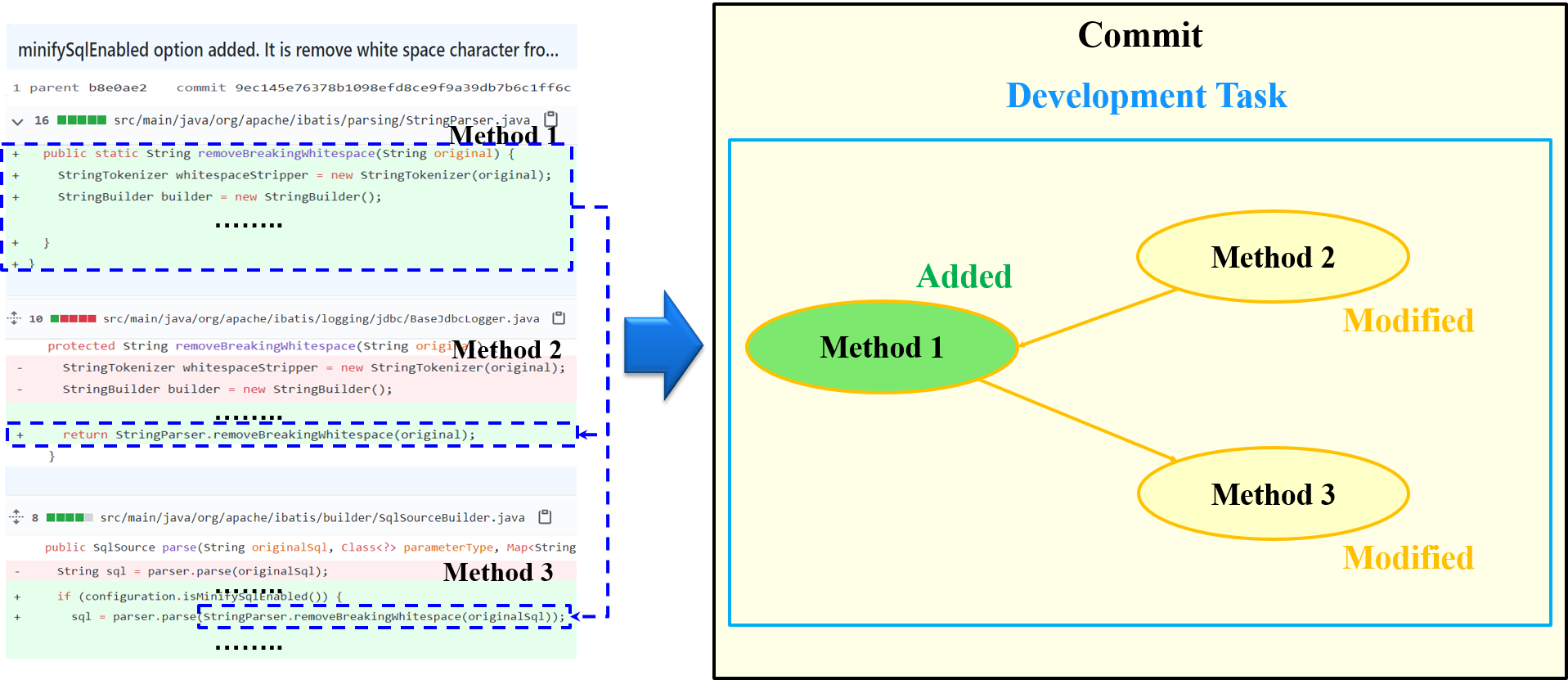 GitHub - ZzillLongLee/CodingTM · GitHub