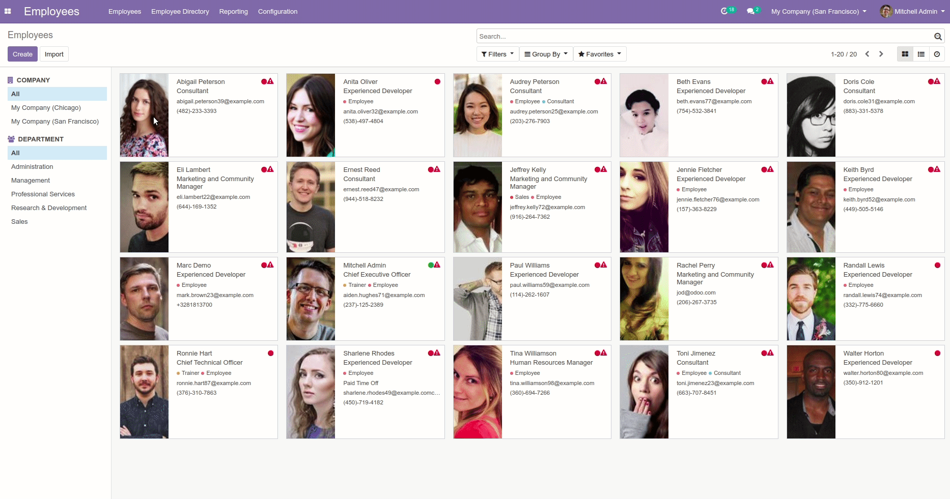 [13.0] Employee: Kanban view not proper for single employee or single ...