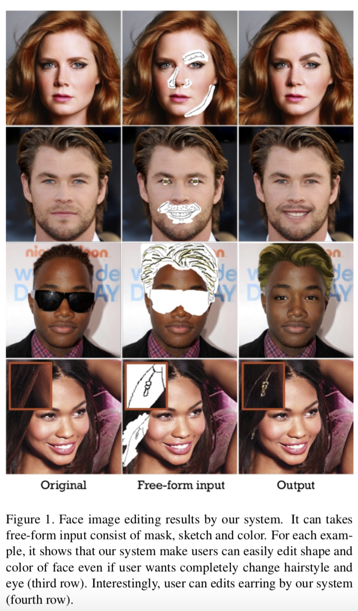 SC-FEGAN: Face Editing Generative Adversarial Network with User’s ...
