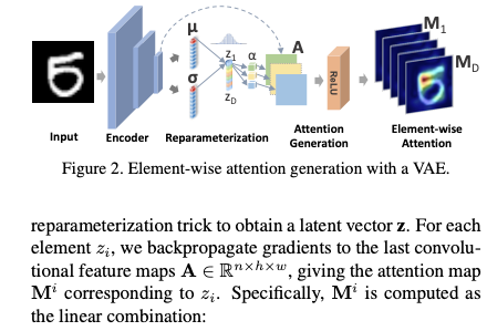 Towards Visually Explaining Variational Autoencoders · Issue #1847 ...