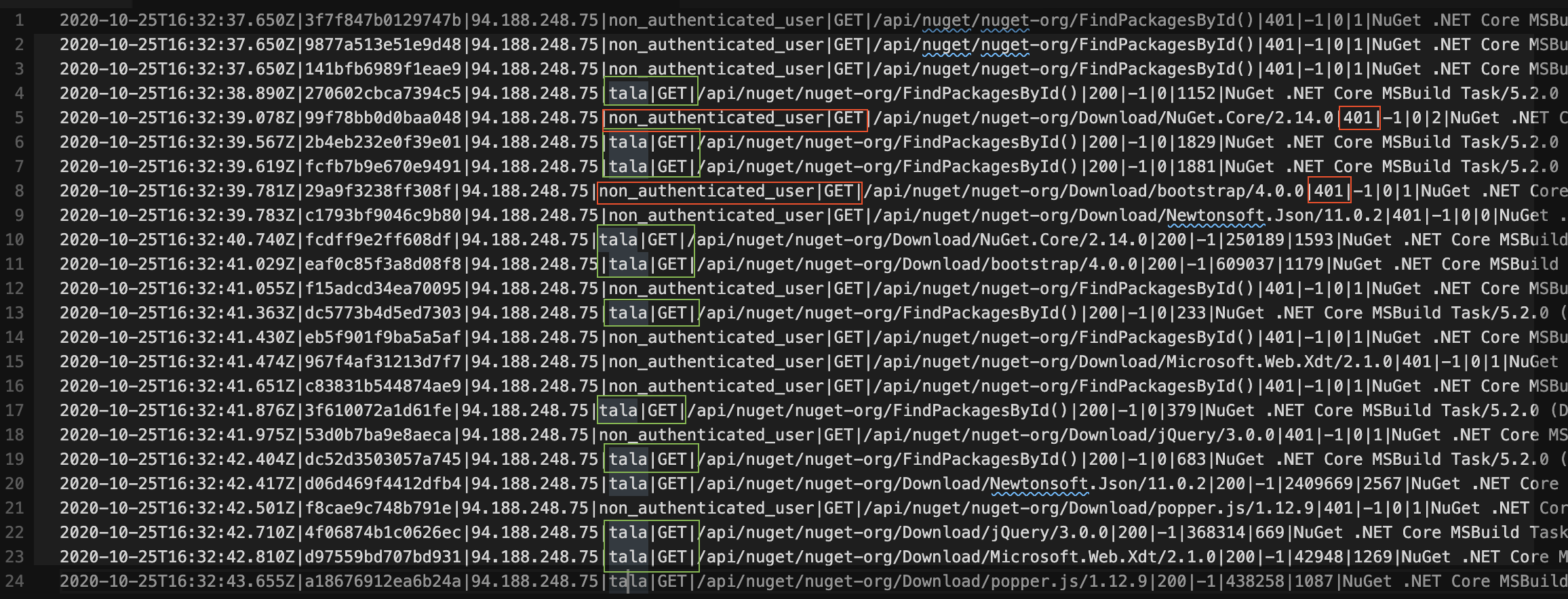 jfrog-rt-dotnet-commands-appear-to-use-anonymous-access-issue-869