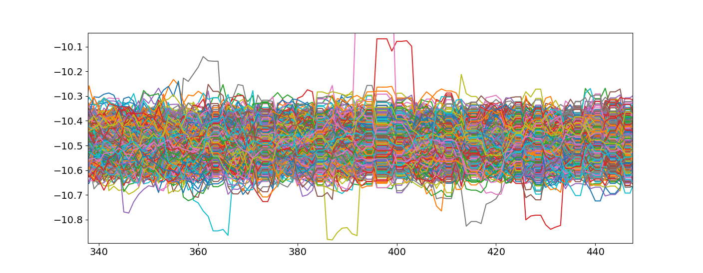 rerun_correlation