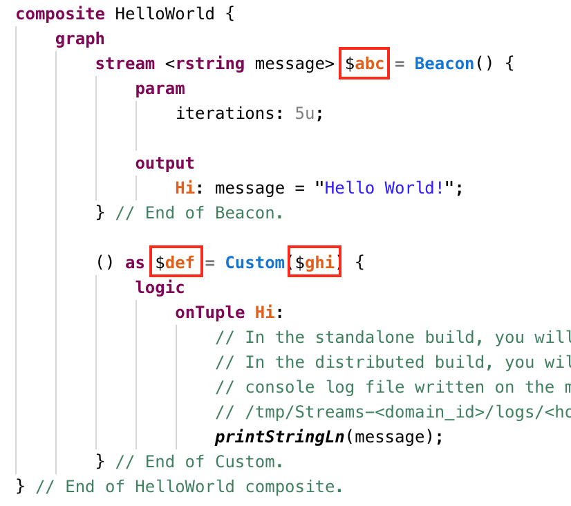 Grammar should not include $ characters in variable names (unless it's ...