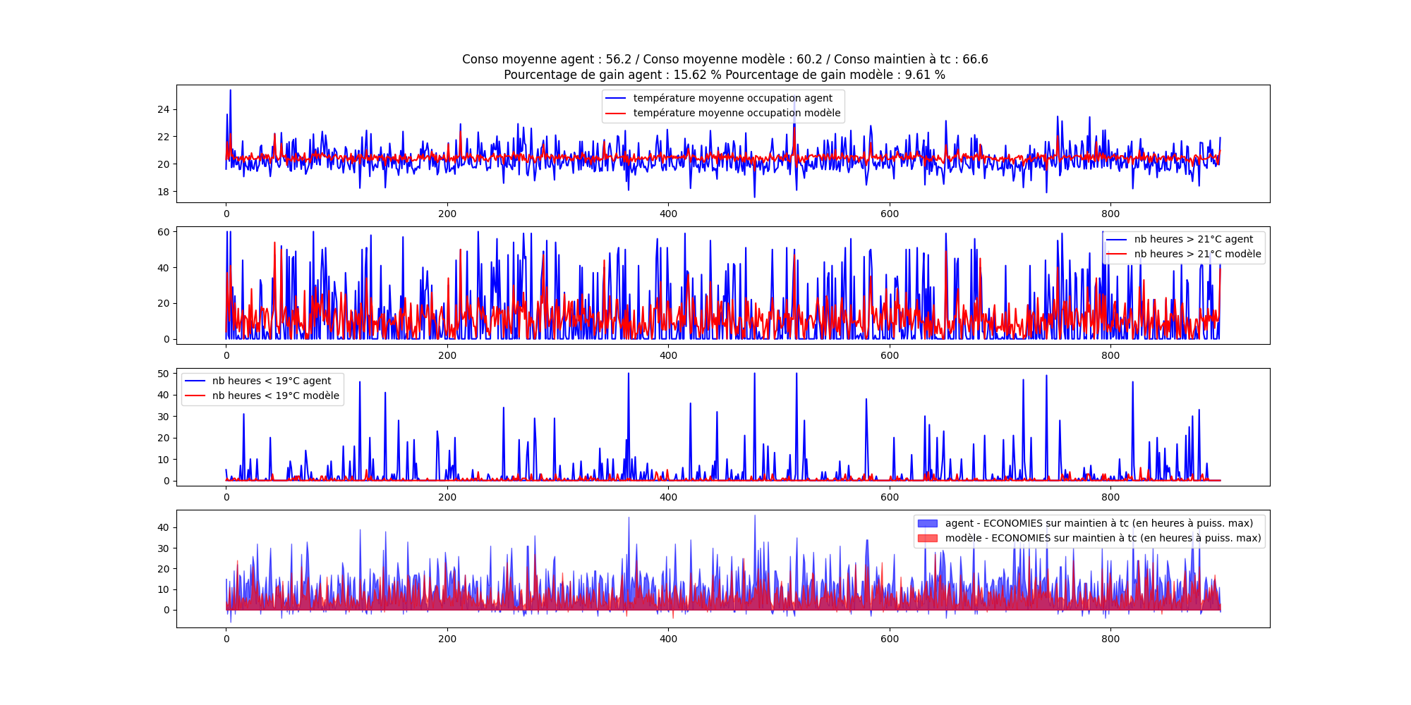 2021_09_23_07_42_32_hys20_retrained_k0dot9_hys20_played_synth_2023_04_11_12_51