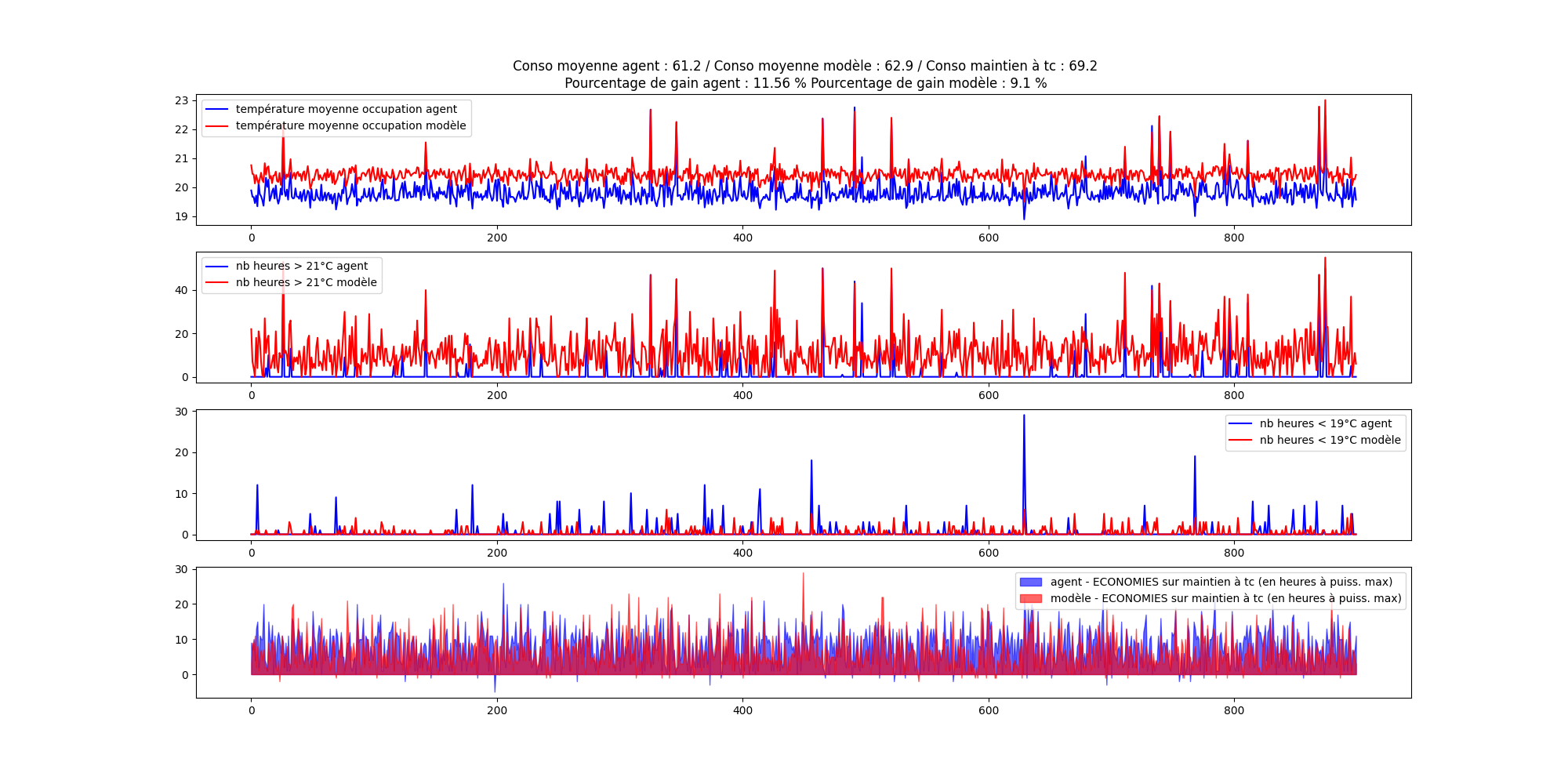 played_synth_2023_04_11_16_07