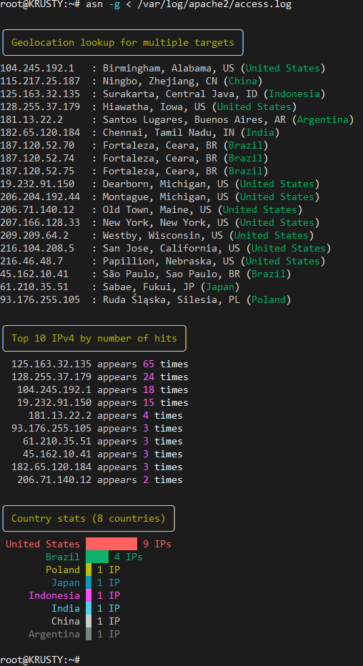 batch_geolocation