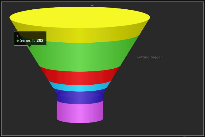 Iplot Color IPlot/src/IPlot.HighCharts/ReadMe.md at main · malisimo/IPlot · GitHub
