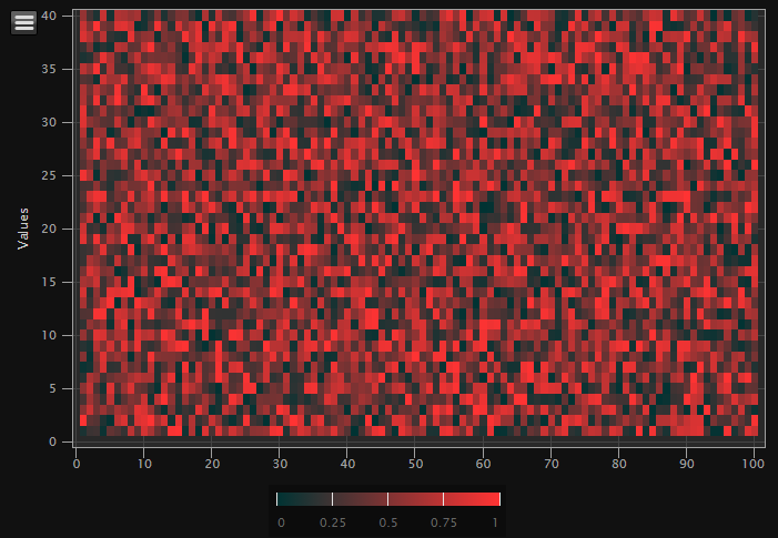 Iplot Color IPlot/src/IPlot.HighCharts/ReadMe.md at main · malisimo/IPlot · GitHub