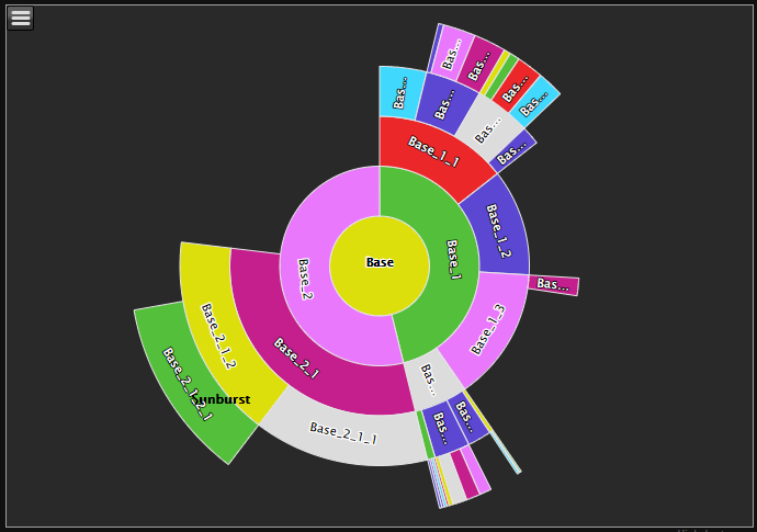 Iplot Color IPlot/src/IPlot.HighCharts/ReadMe.md at main · malisimo/IPlot · GitHub
