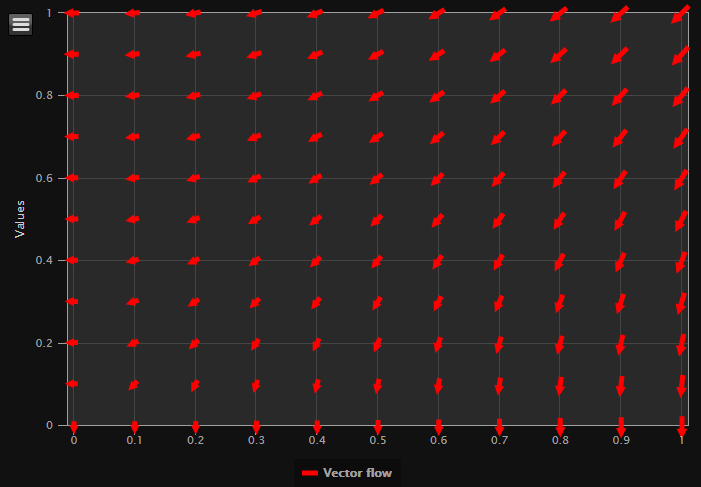 Iplot Color IPlot/src/IPlot.HighCharts/ReadMe.md at main · malisimo/IPlot · GitHub