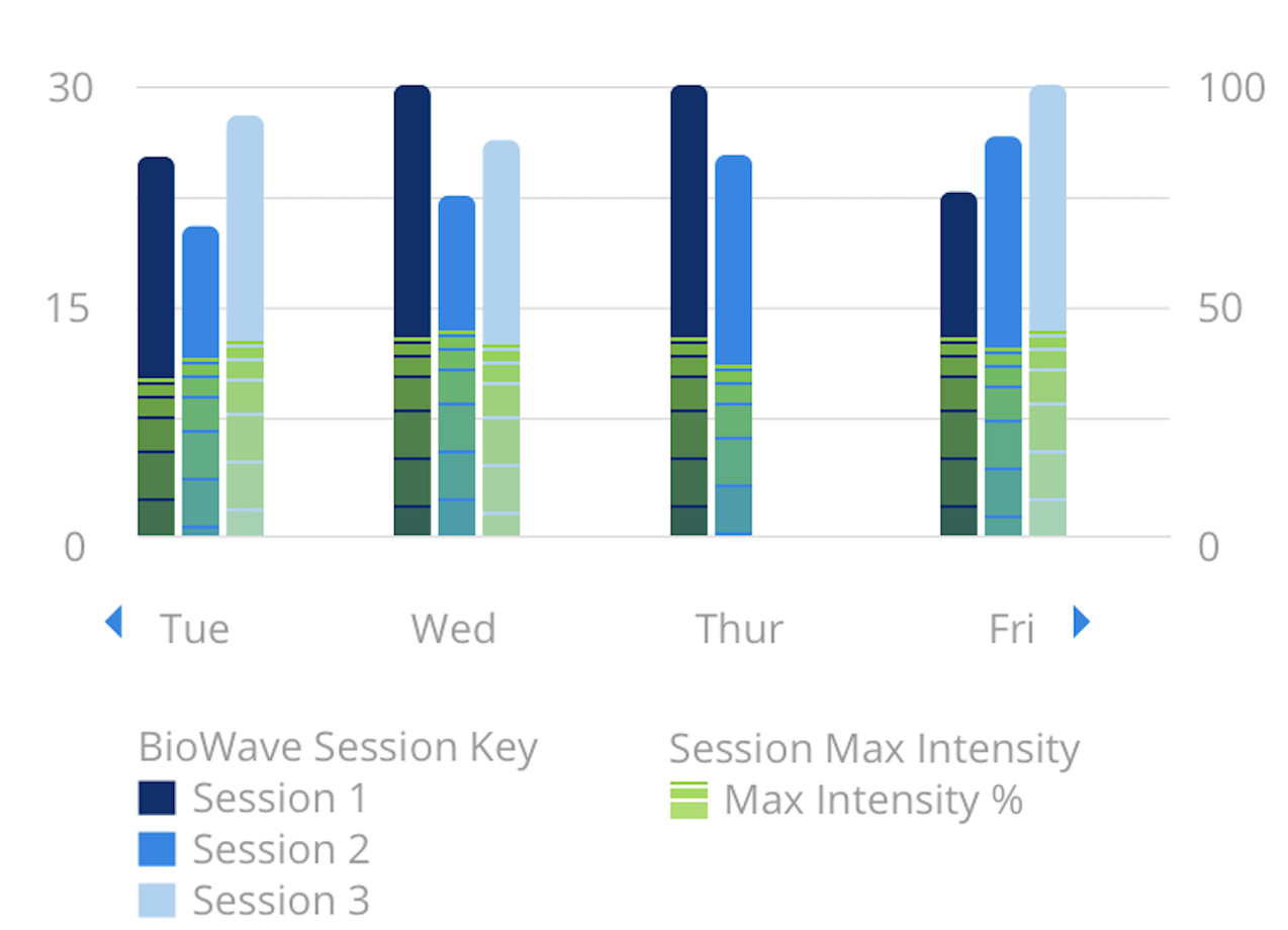 Screenshot 2023-01-01 at 3 06 47 PM