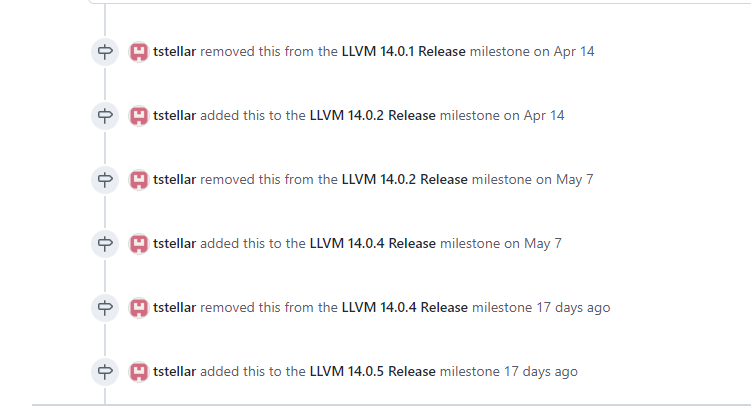 Linux builds fail since Alpine moved to Clang/LLVM 14 · Issue #1487 ...
