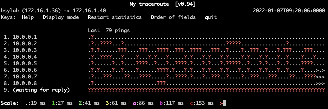 GitHub - stratosphereips/steganoroute: A data exfiltration tool using ...