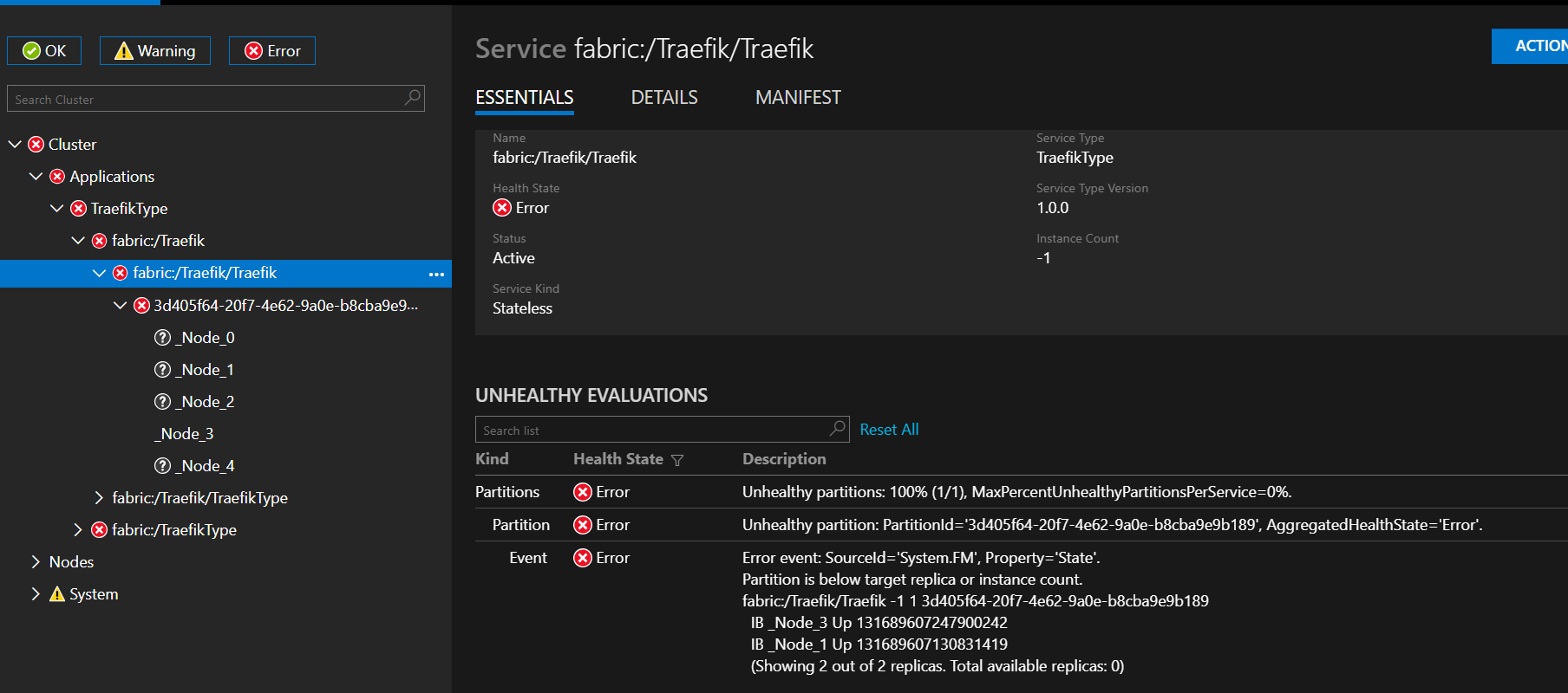 Service Fabric App not working · Issue 1002 · microsoft/servicefabric