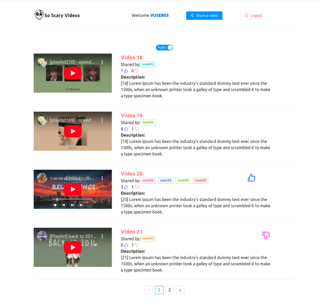 GitHub - hxtruong6/sharing-video-project: A web application that allows ...