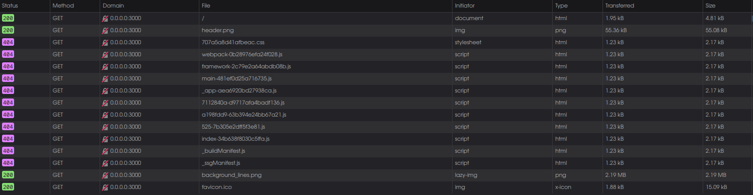 UseEffect Is Not Working In Production Mode Vercel Next js useeffect-is-not-working-in-production-mode-vercel-next-js