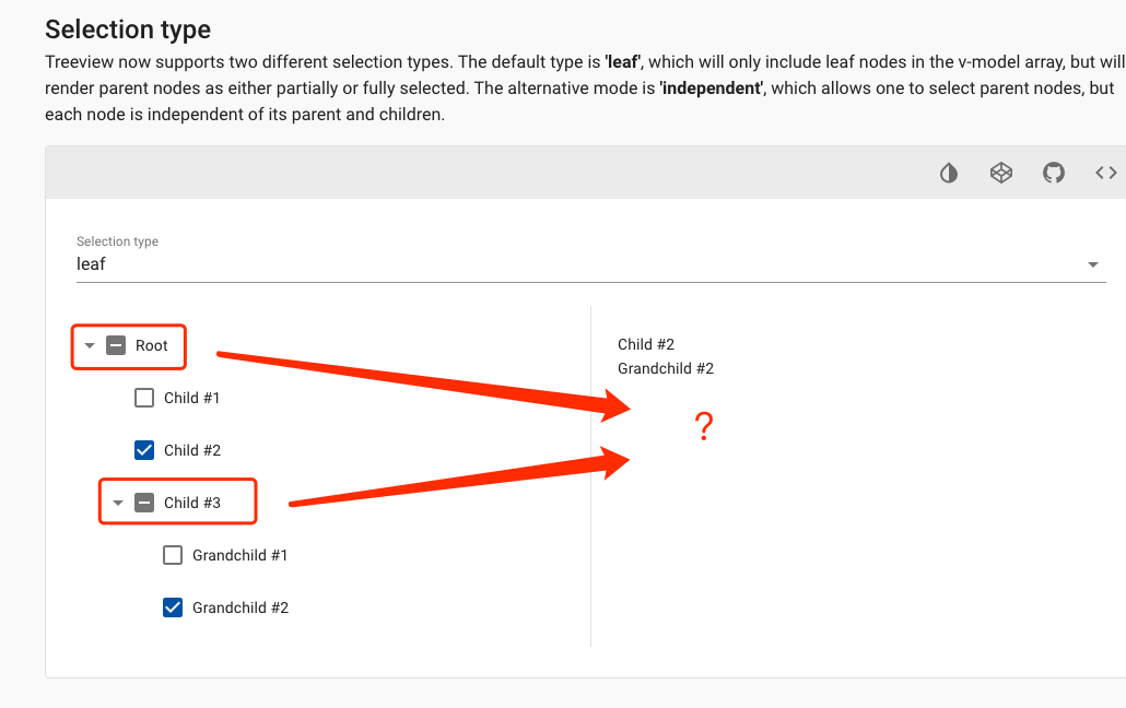 [Feature Request] treeview track indeterminate nodes · Issue 9736