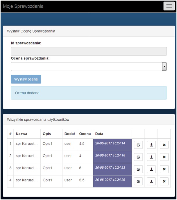 GitHub - jlorys/Reports: IntelliJ IDEA 2016.3.7, Maven, Java 8 ...