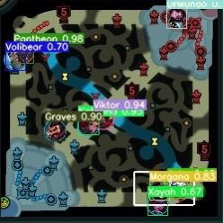 Image d’iOS