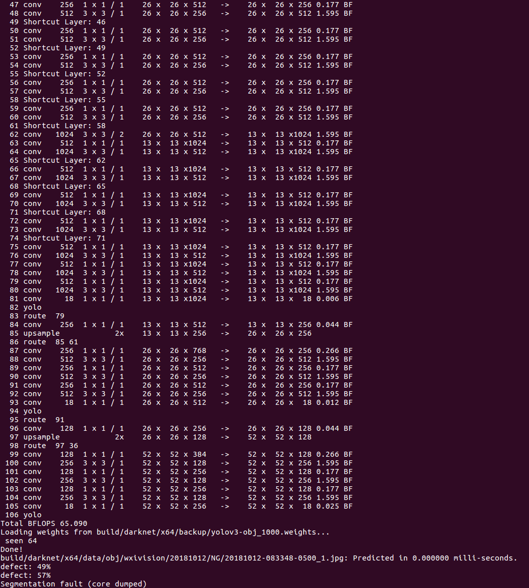 Wallstreet market darknet