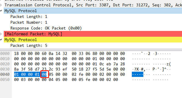Metadata incorrect under replica-query rule · Issue #8789 · apache ...