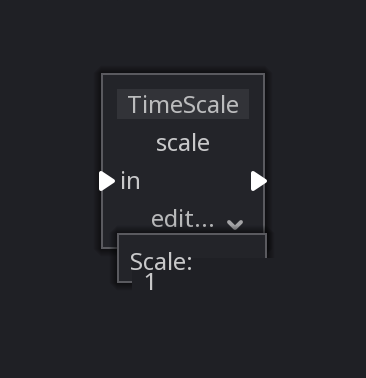 Timescale