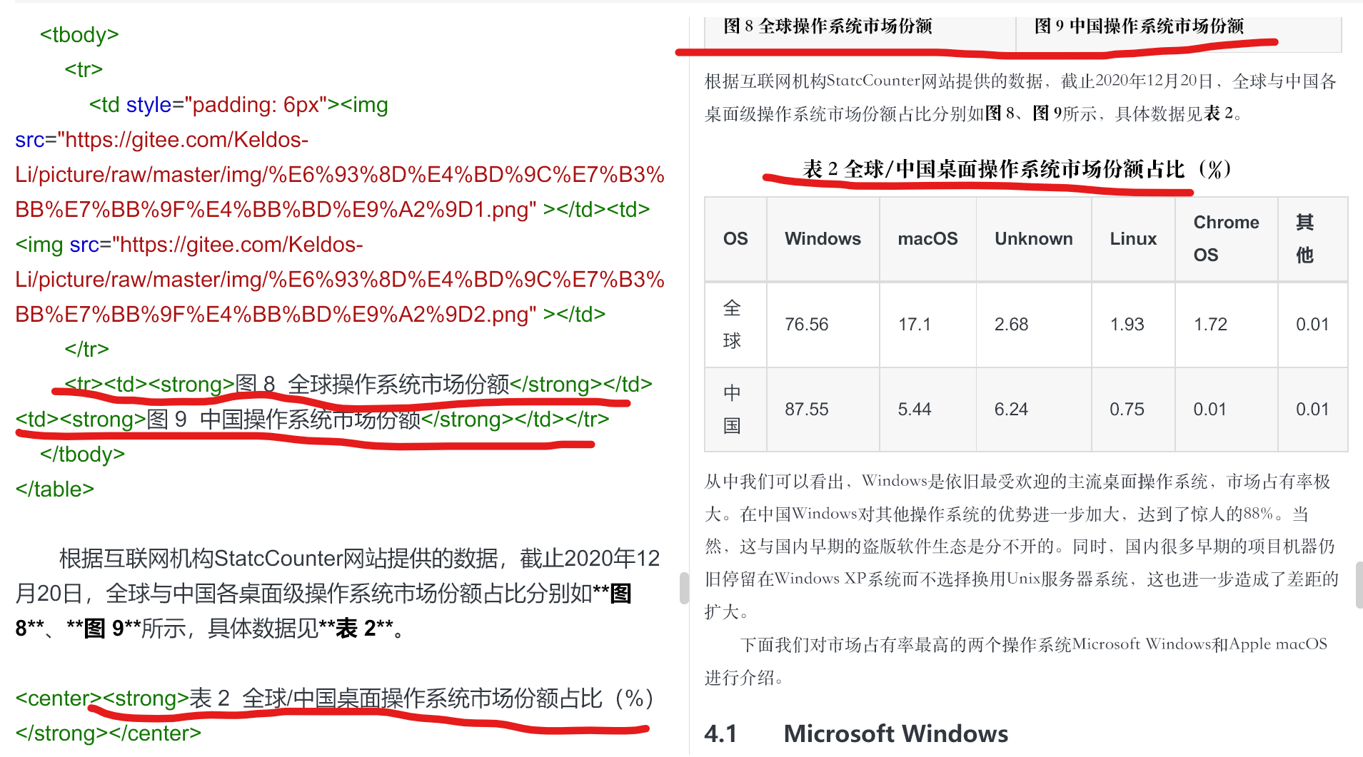 Inline HTML bug after toggling editors · Issue #5800 · laurent22/joplin ...