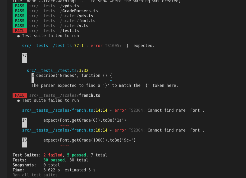 broken tests · Issue #38 · OpenBeta/sandbag · GitHub