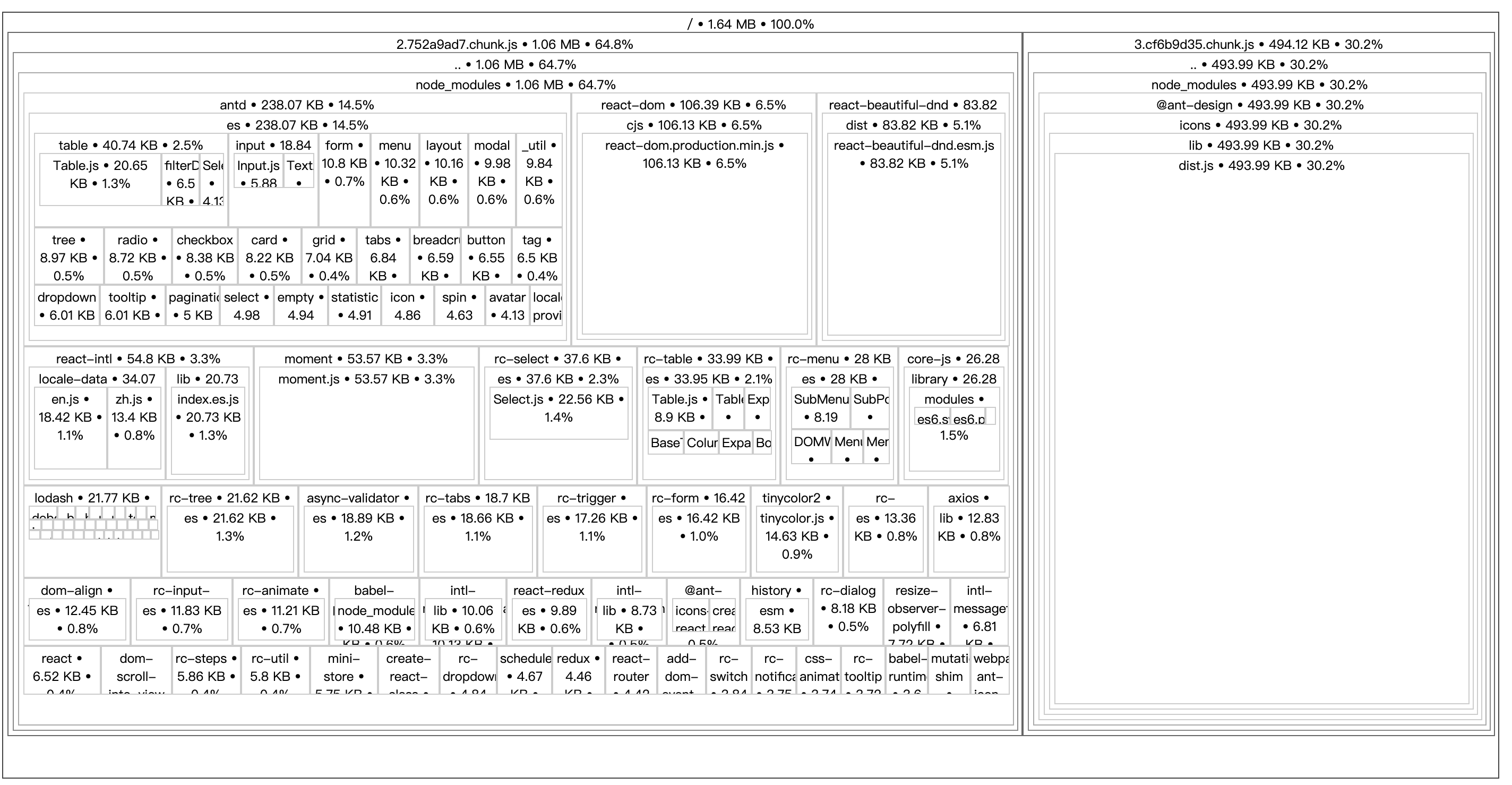 屏幕快照 2019-07-05 03 26 20