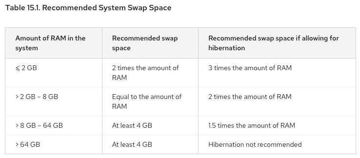 Bildschirmfoto 2022-01-07 um 22 21 40
