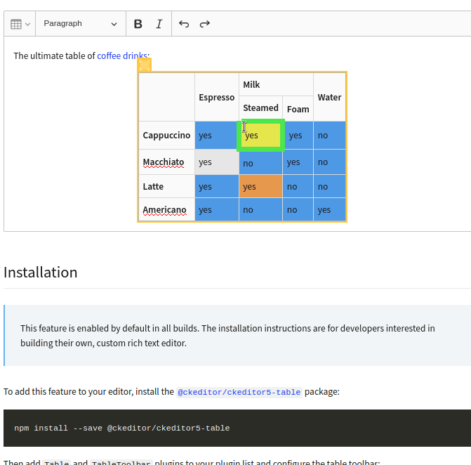 Table height is not properly applied on a aligned table during form