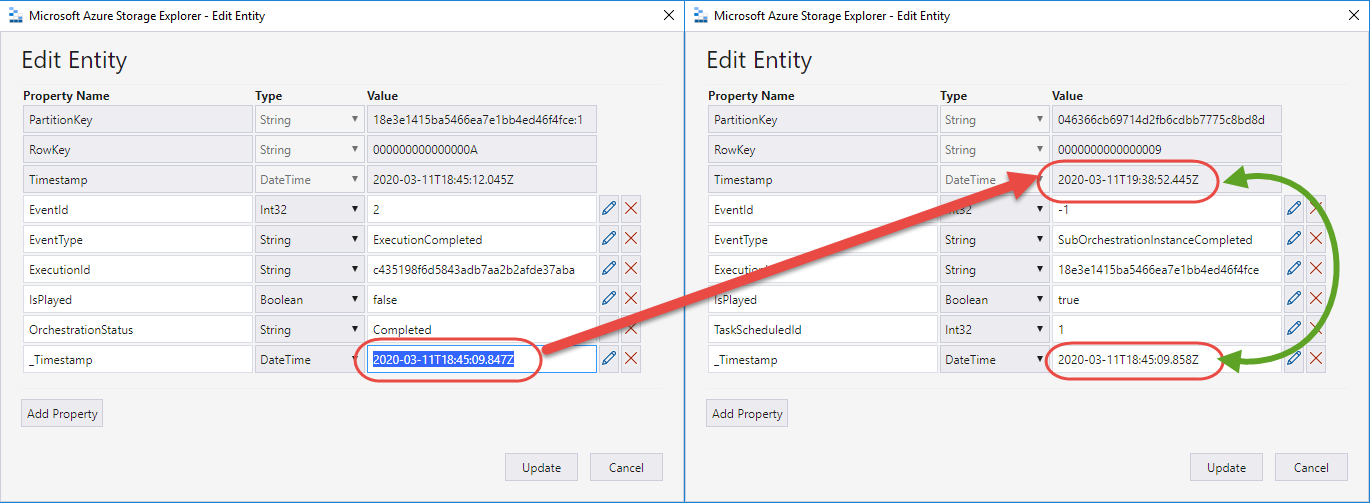 Orchestration starts to fan out, gets stuck at running · Issue #1261 ...