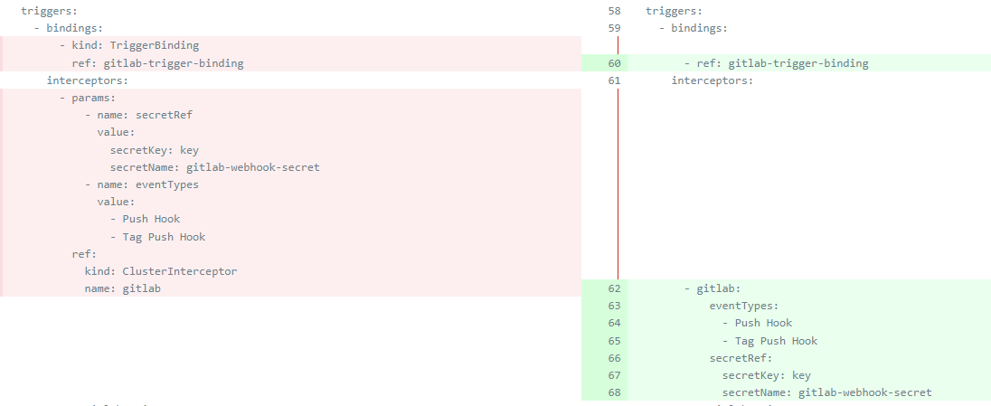 ignoredifferences not working for tekton EventListener CRD. App remains ...