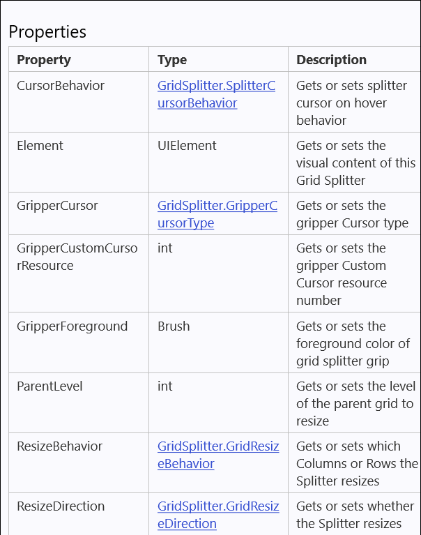 MarkdownTextBlock - Disable horizontal scrolling with the scroll wheel ...