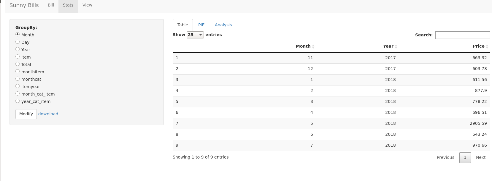 Database Bill GitHub - naz947/Bills-App: An Application to store your daily bills in ...