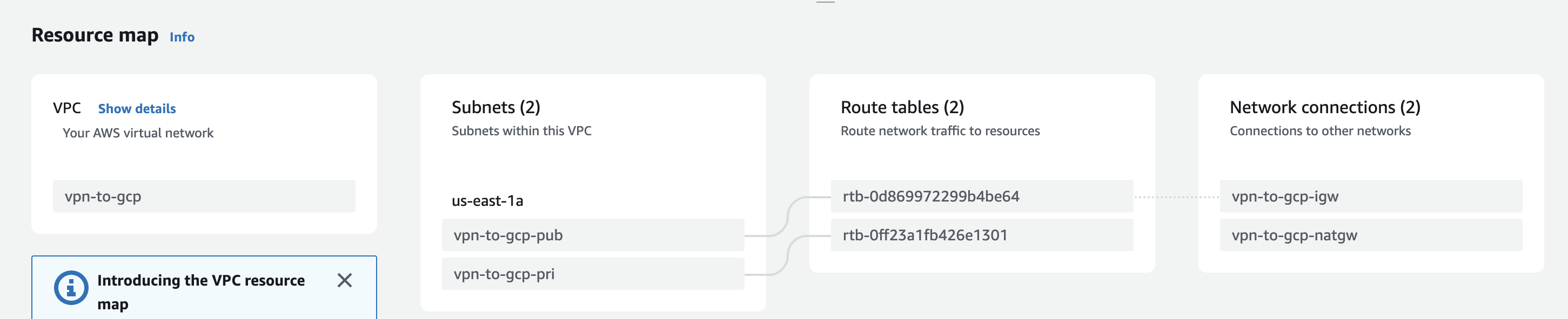 Ground to Cloud enablement through PSC (private service connect) or PGA