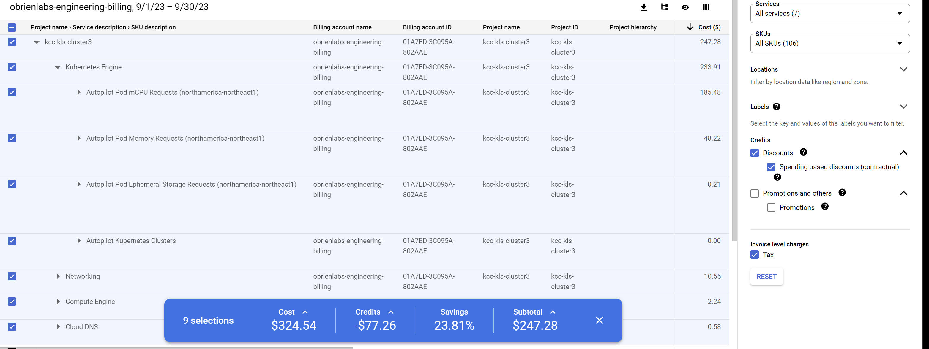 FinOps tracking Idle cluster costs increase for GKE autopilot cluster
