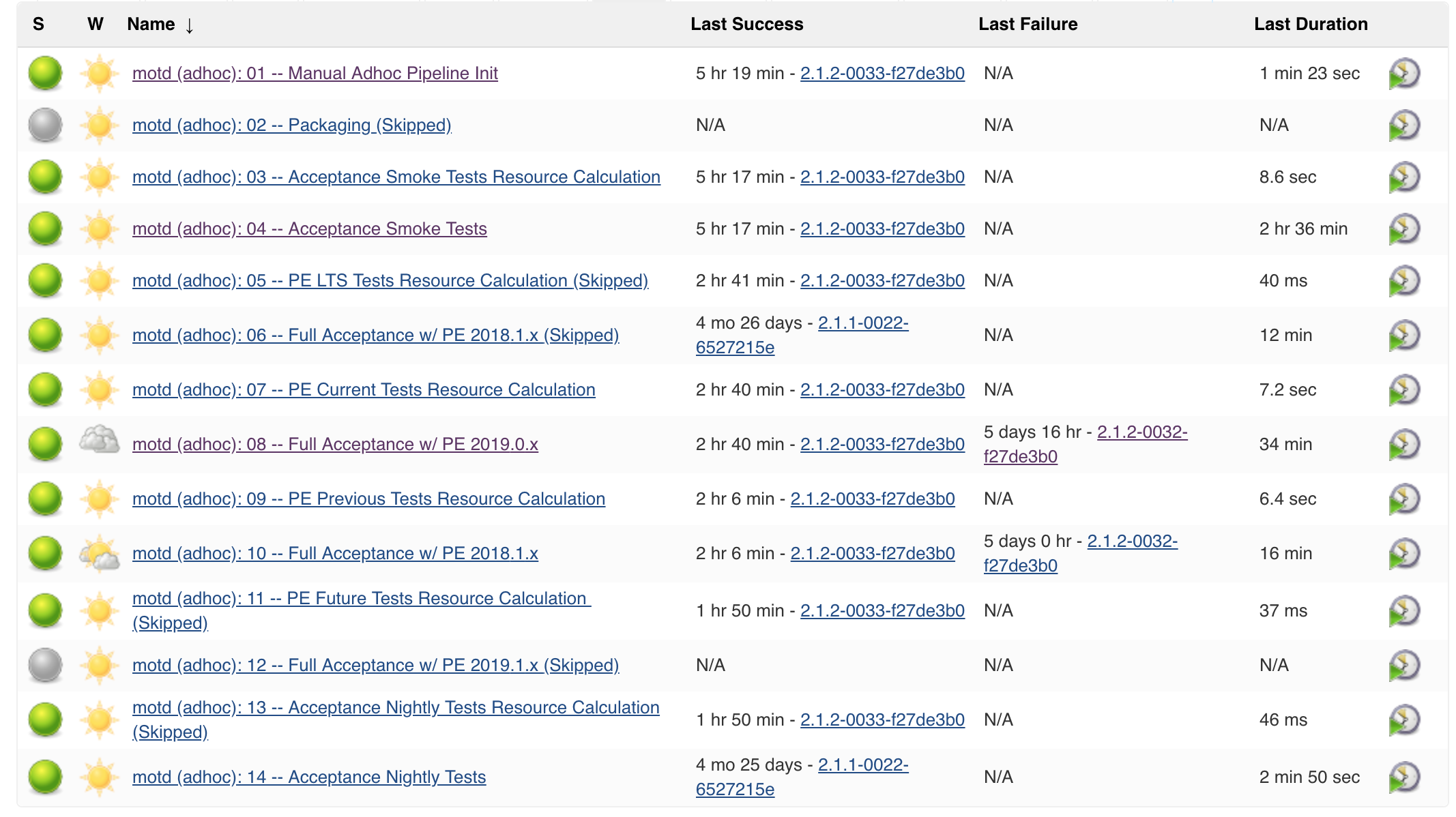 Screen Shot 2019-04-02 at 14 59 34