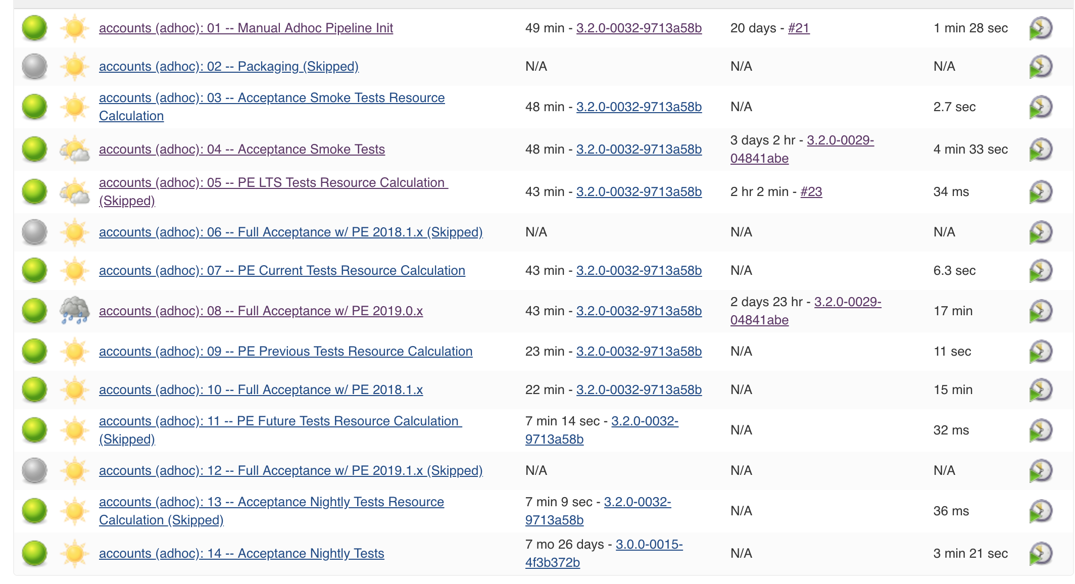 Screen Shot 2019-05-13 at 13 59 44