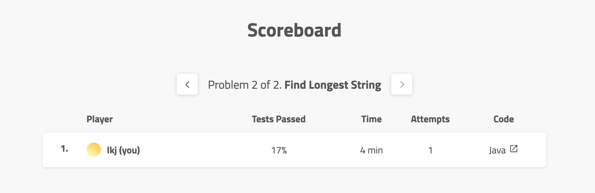 Results table specific problem