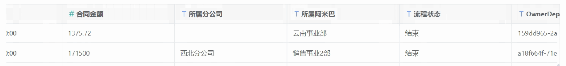 [Bug]折线图数据显示问题 · Issue #2261 · dataease/dataease · GitHub