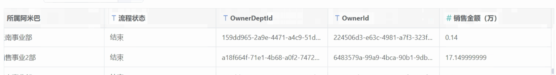 [Bug]折线图数据显示问题 · Issue #2261 · dataease/dataease · GitHub