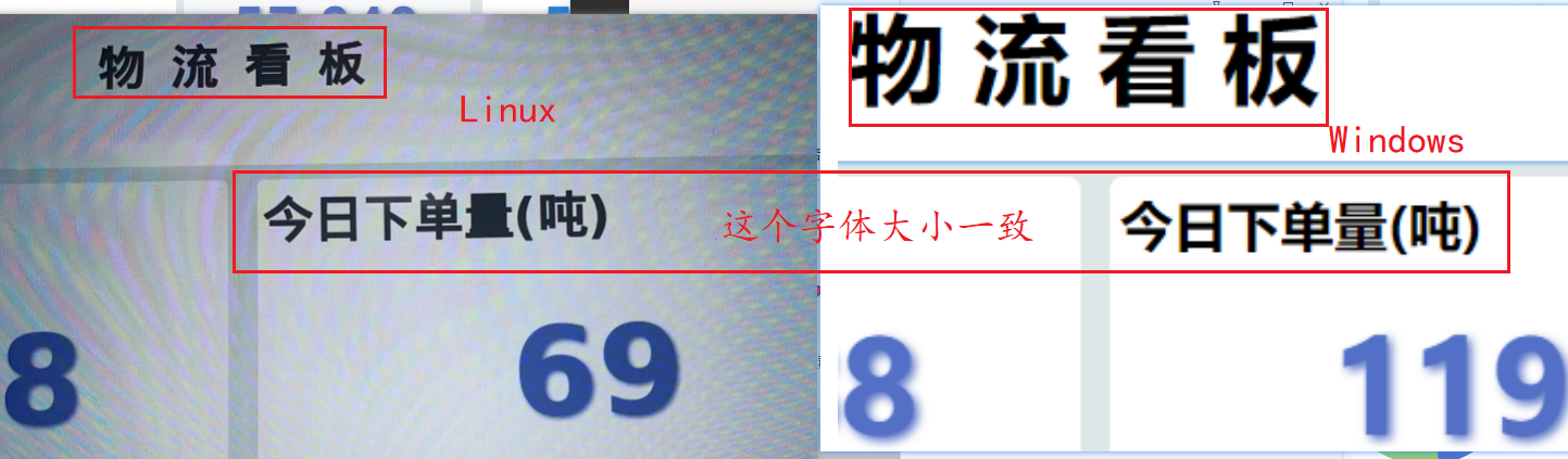 [Bug]【仪表板】仪表板适配性优化 · Issue #5801 · dataease/dataease · GitHub