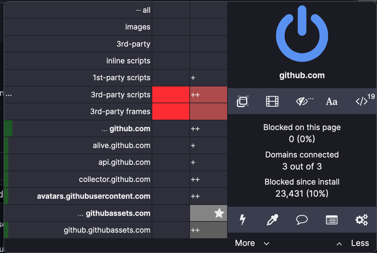 [Enhancement] Add highlighting chosen domains in the advanced mode ...
