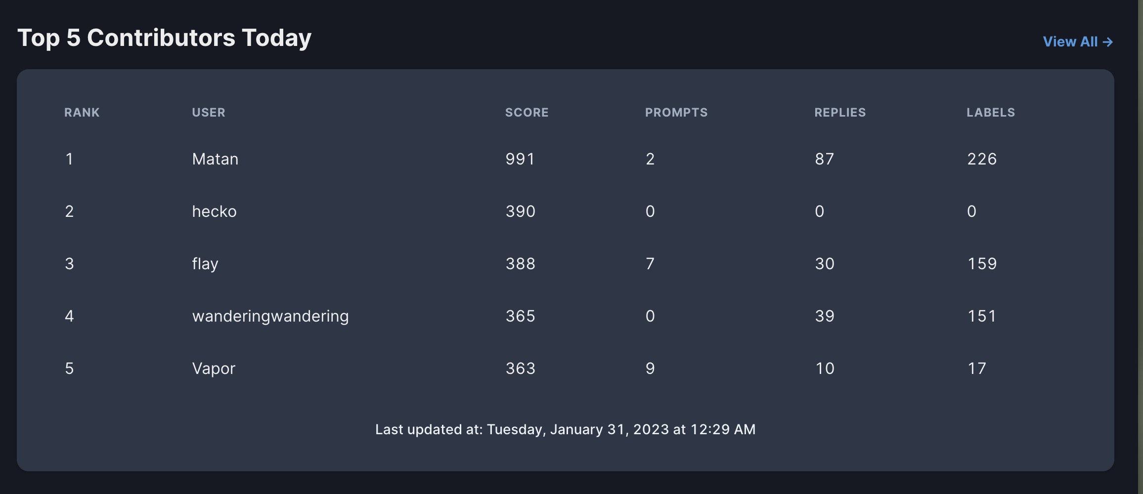CleanShot 2023-01-31 at 00 30 41@2x